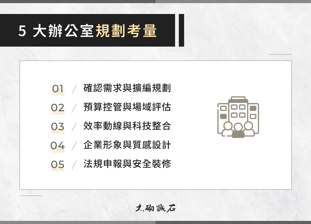 5 大辦公室規劃考量關鍵