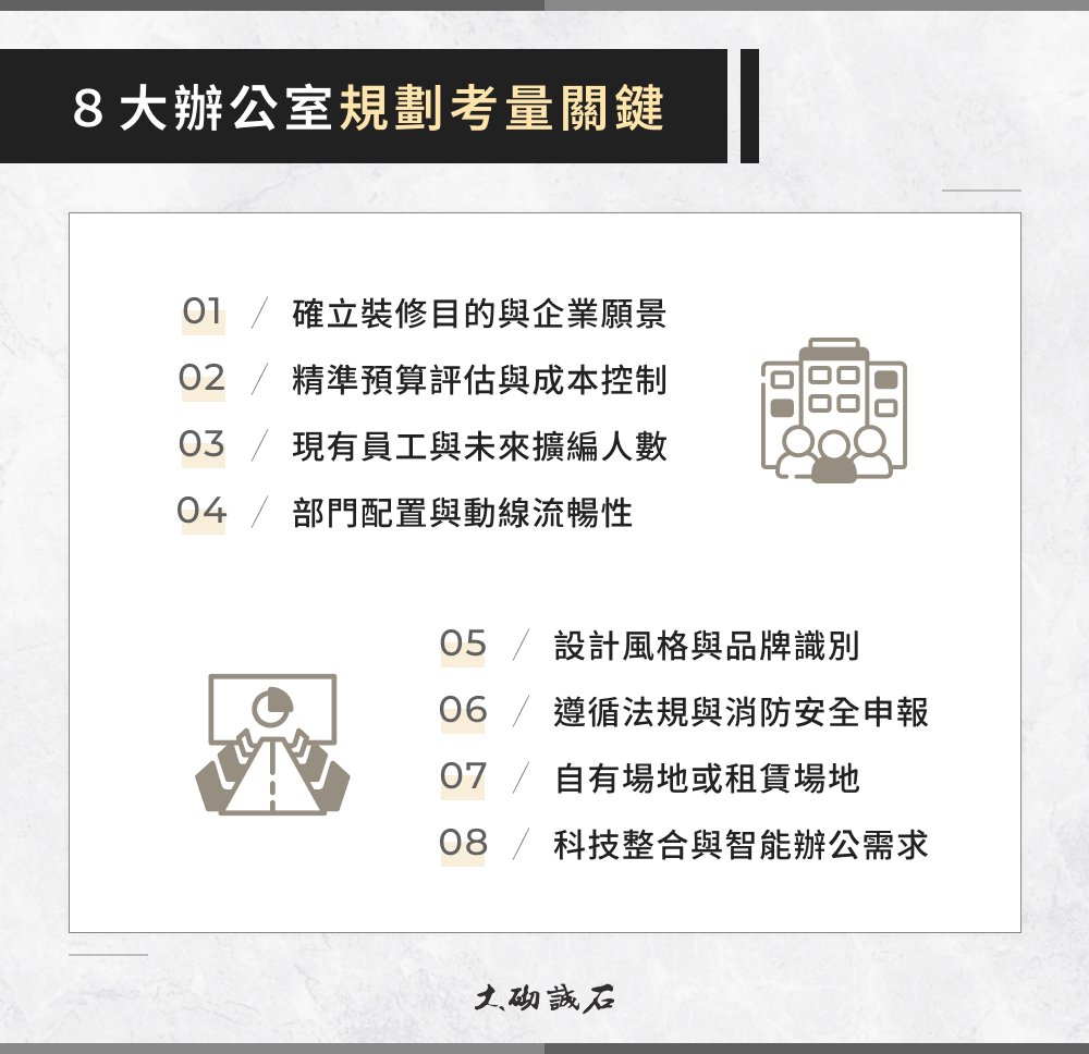 8 大辦公室規劃考量關鍵