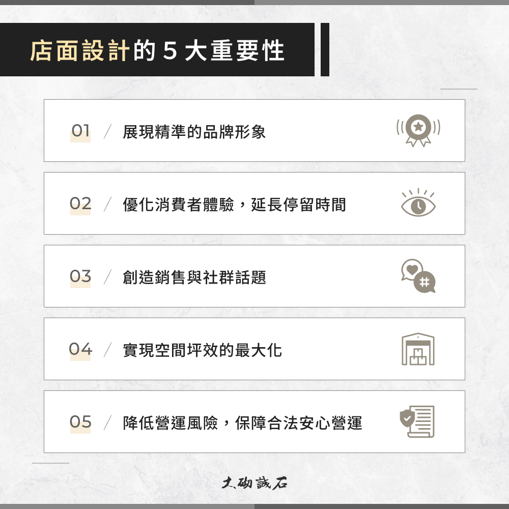 店面設計的 5 大重要性