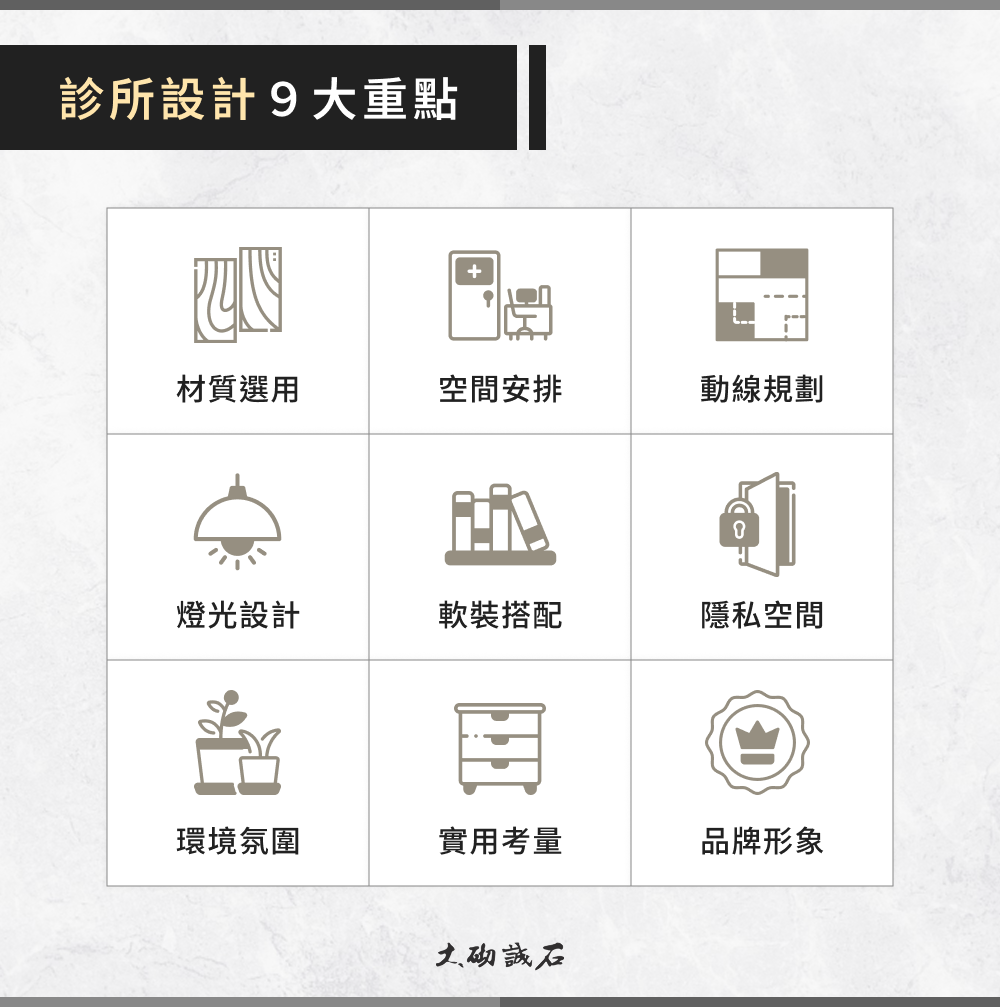 診所設計 9 大重點